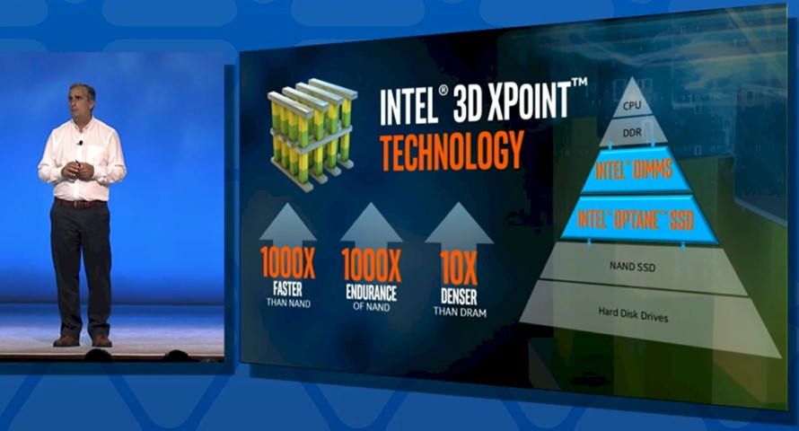 20160417175028-intel-3d-xpoint