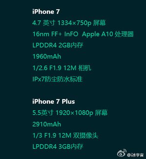 20160830143658-iphone7-7plus-2