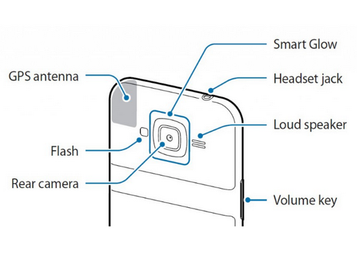 Diagram-of-Smart-Glow-2851-1467367132