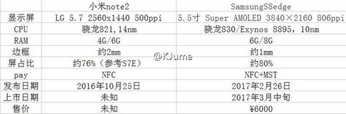 galaxy-s8-specs-sheet-2554-1477391930