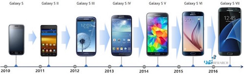 Galaxy-series-1504-1465434656