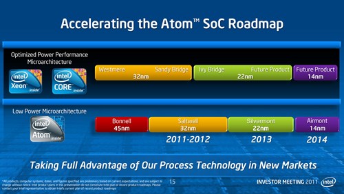 atomroadmap-1