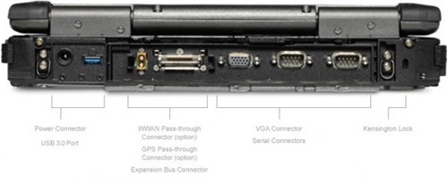b300-backside1-600x247