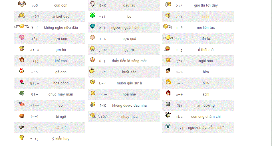bieu-tuong-cam-xuc-an-yahoo