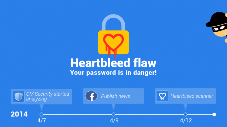 http://static.download-vn.com/com.cleanmaster.security.heartbleed.png