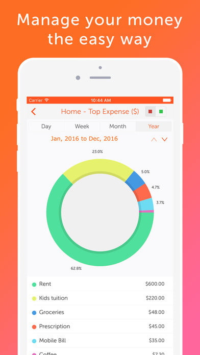 5 ứng dụng miễn phí có hạn cho iOS ngày 17/6