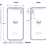 iPhone 8 phải ‘sống chung’ với Touch ID ở mặt sau