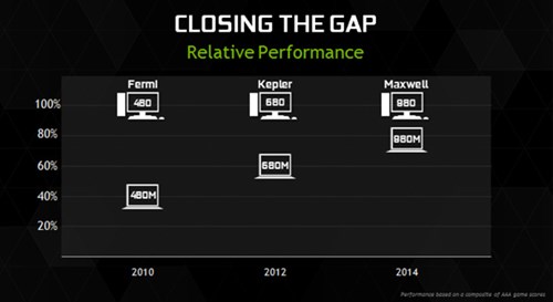 gpu-laptop (1)