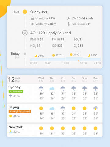 http://static.download-vn.com/myweather-10-day-weather-forecast-18.jpeg