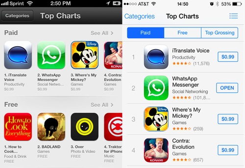 Những tính năng đáng mong chờ trên iOS 10
