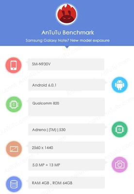 samsung-galaxy-note-7-specs