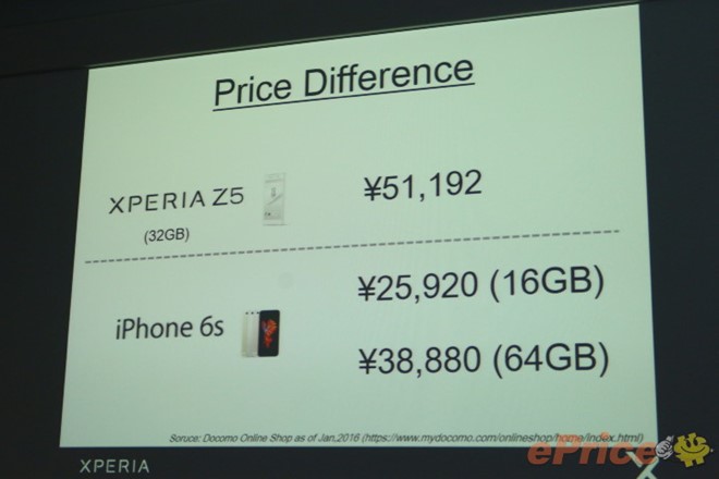 so_sanh_gia_cua_Xperia_Z5_vs_iPhone_6s