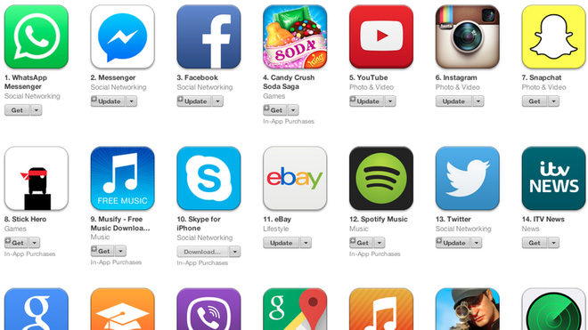 thoi-gian-phe-duyet-ung-dung-tren-app-store-tu-1-tuan-giam-xuong-chi-con-1-ngay