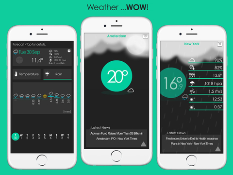 http://static.download-vn.com/weather-...wow-latest-news-1-4.jpeg