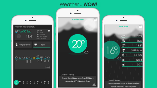 http://static.download-vn.com/weather-...wow-latest-news-1.jpeg