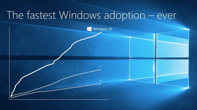 windows-10-48-14-am-resize-1459398187