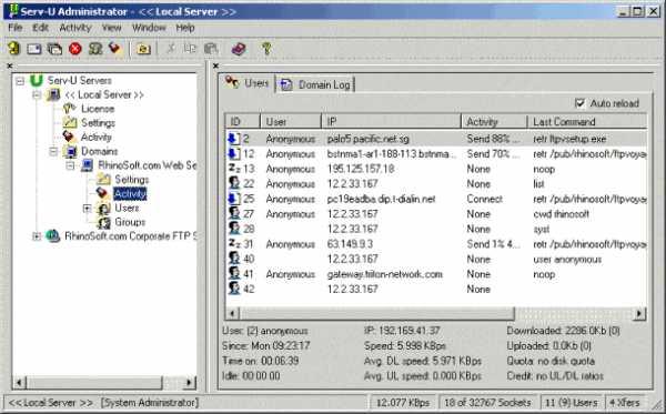 ftp-serv-u-2