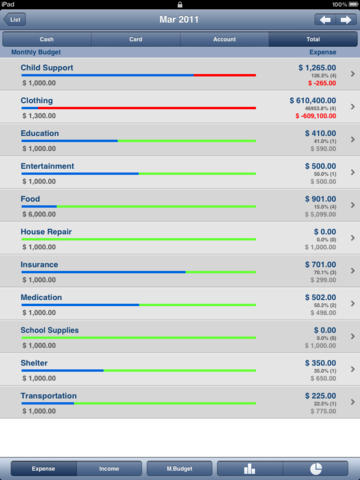 https://static.download-vn.com/ace-money-lite-for-ipad-auto2.jpeg