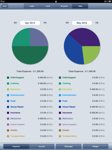 https://static.download-vn.com/ace-money-lite-for-ipad-auto3.jpeg