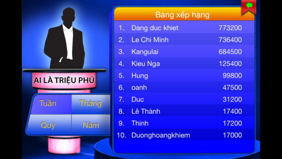 https://static.download-vn.com/ai-la-trieu-phu-2014-14.jpeg