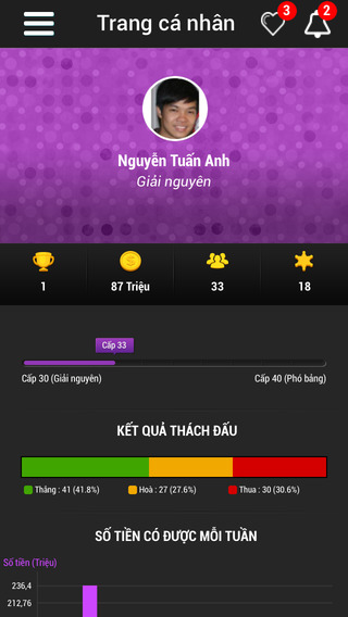 https://static.download-vn.com/ai-la-trieu-phu-2015-altp-14.jpeg