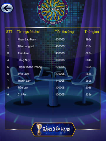 https://static.download-vn.com/ai-la-trieu-phu-2015-plus7.jpeg