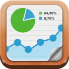 Analytics for iPad – Google Analytics made easy