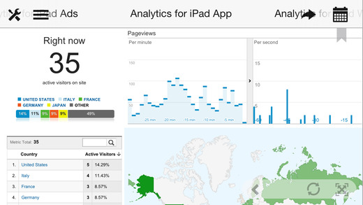 https://static.download-vn.com/analytics-for-ipad-google.jpeg