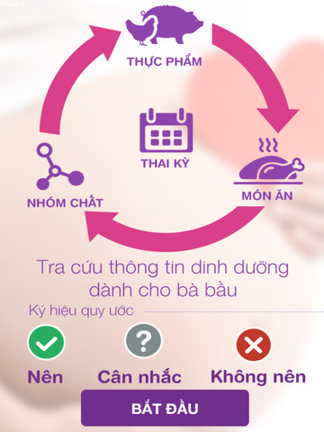 https://static.download-vn.com/ba-bau-dinh-duong-trong-thai-ky6.jpeg