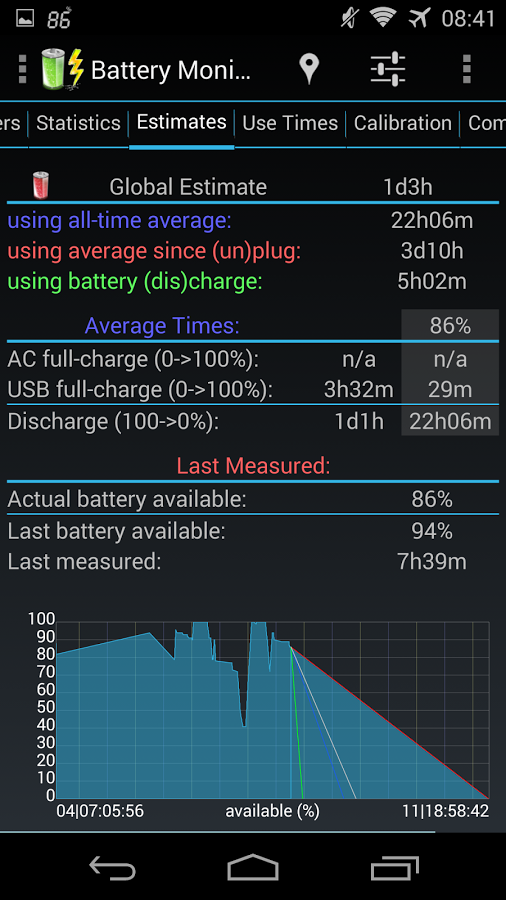 https://static.download-vn.com/ccc71.bmw_10.png