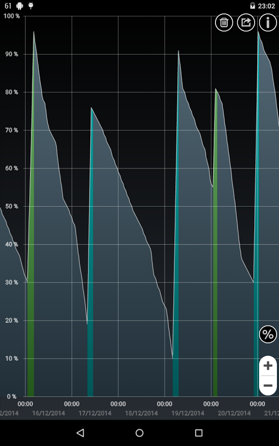 https://static.download-vn.com/ch.smalltech.battery.pro_9.png