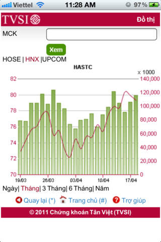 https://static.download-vn.com/chung-khoan-tan-viet-tvsi-12.jpeg