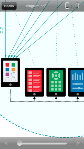 https://static.download-vn.com/cloudreaders-pdf-cbz-cbr-11.jpeg