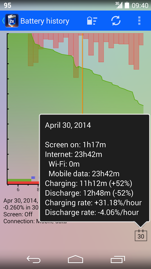 https://static.download-vn.com/com.a0soft.gphone.aDataOnOff4.png