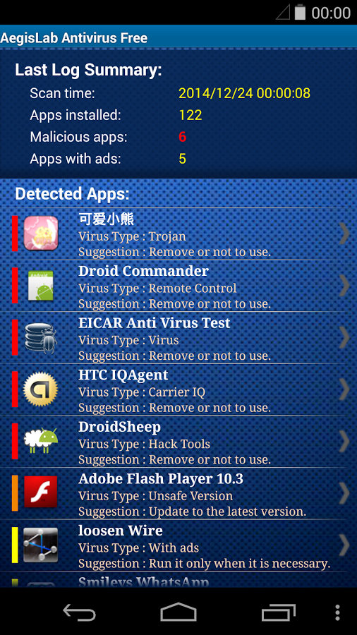 https://static.download-vn.com/com.aegislab.sd3prj.antivirus.free_6.png