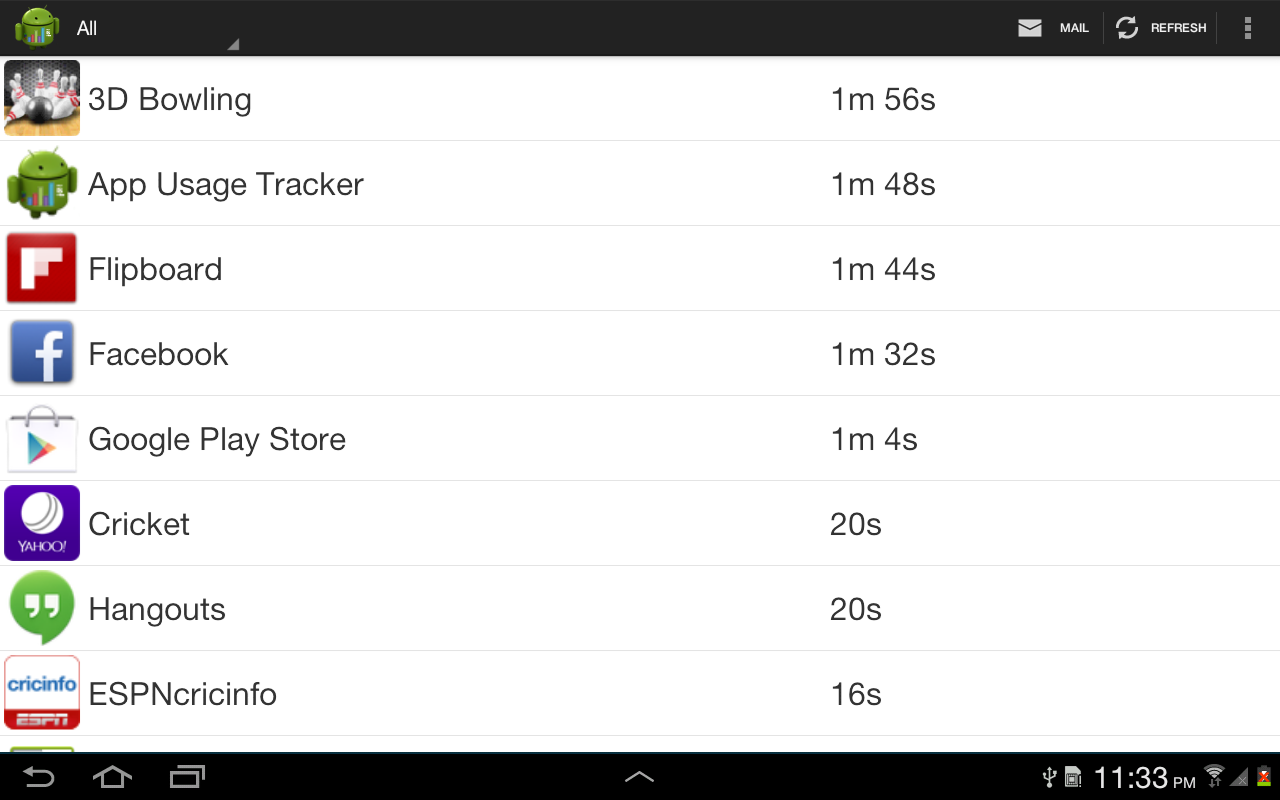 https://static.download-vn.com/com.agrvaibhav.AppUsageTracking.png
