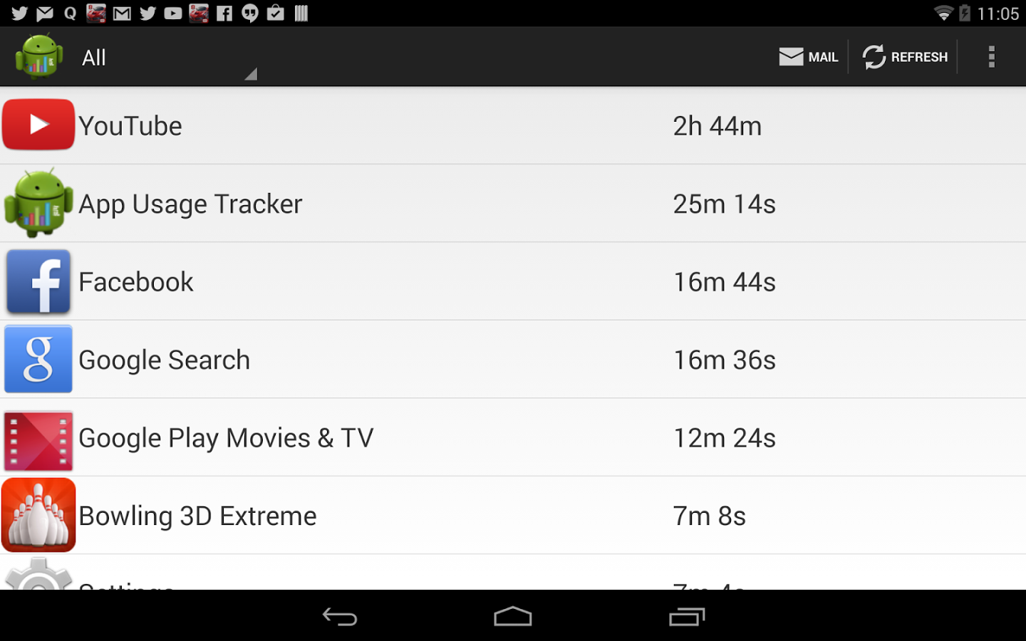 https://static.download-vn.com/com.agrvaibhav.AppUsageTracking10.png