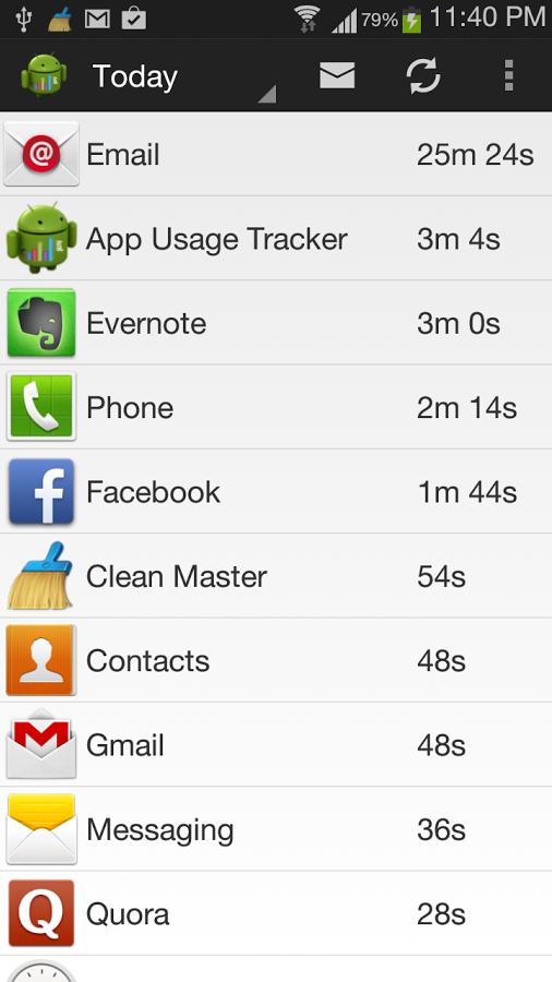 https://static.download-vn.com/com.agrvaibhav.AppUsageTracking12.png