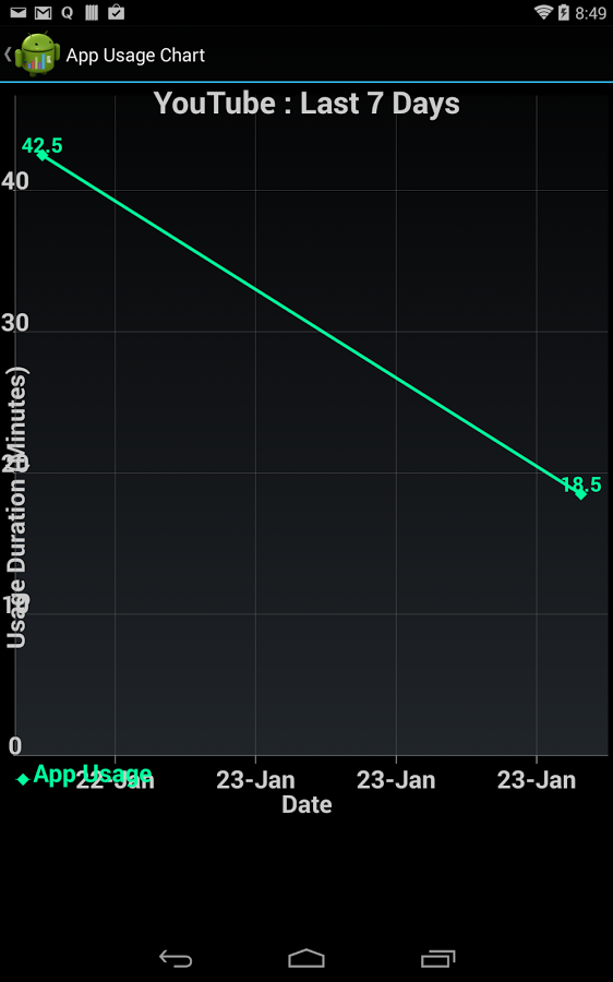 https://static.download-vn.com/com.agrvaibhav.AppUsageTracking9.png