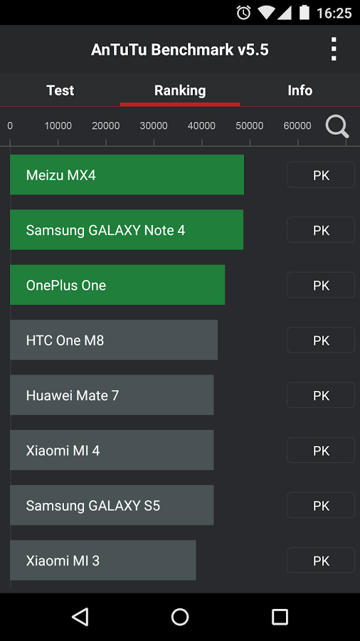 https://static.download-vn.com/com.antutu.ABenchMark10.png