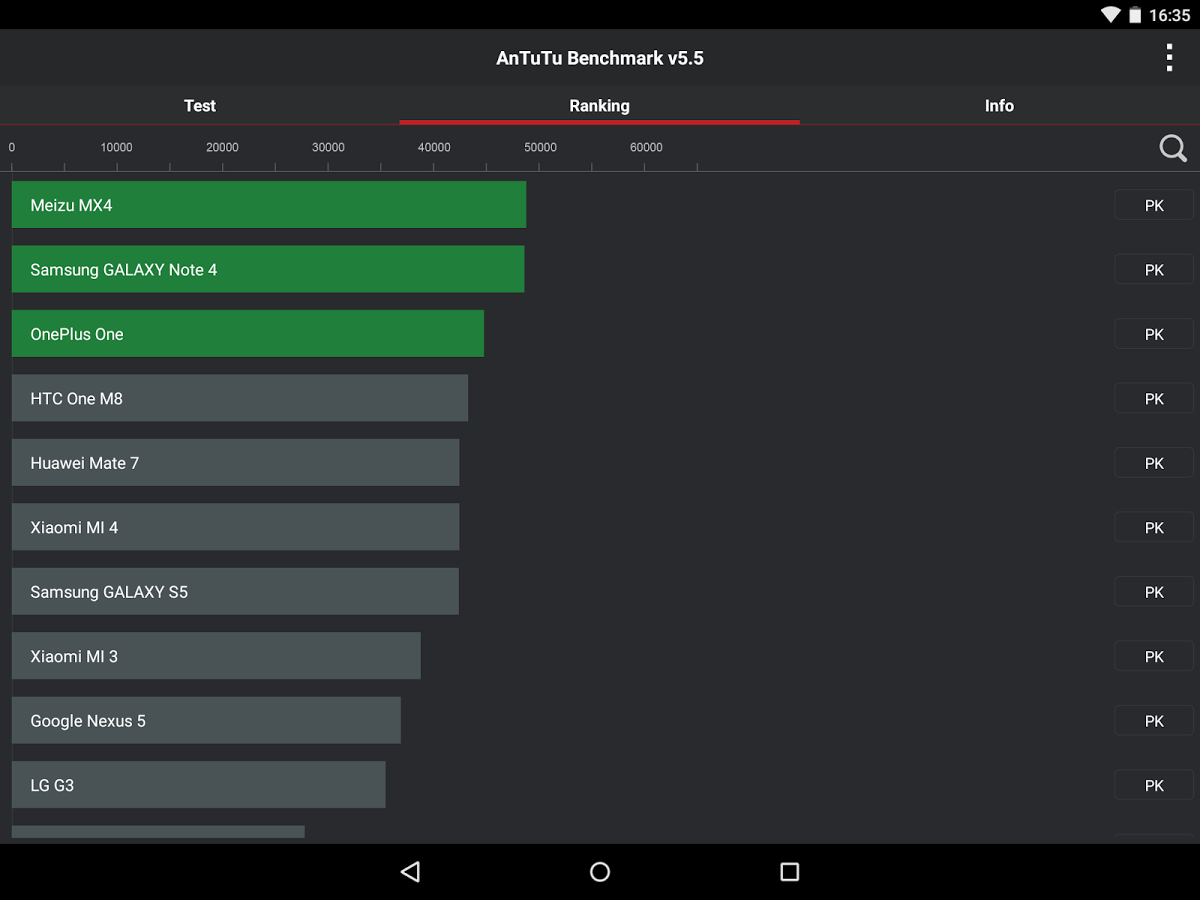https://static.download-vn.com/com.antutu.ABenchMark2.png