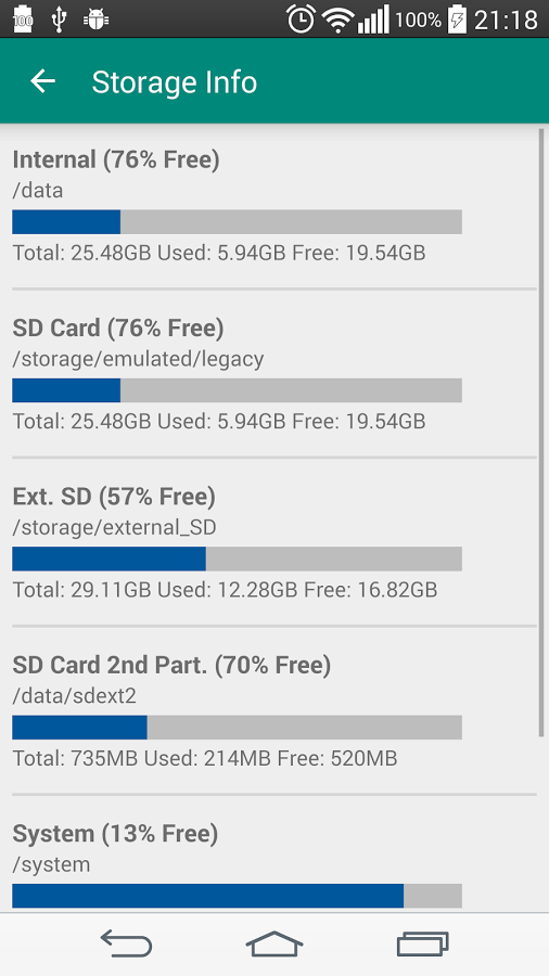 https://static.download-vn.com/com.buak_.Link2SD7.png