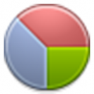 DroidAnalytics