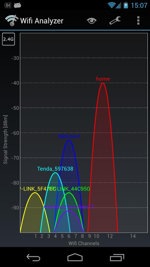 https://static.download-vn.com/com.farproc.wifi_.analyzer.jpg