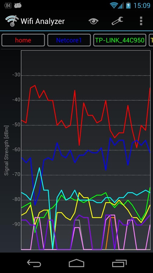 https://static.download-vn.com/com.farproc.wifi_.analyzer1.jpg