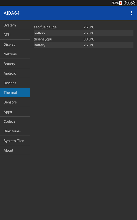 https://static.download-vn.com/com.finalwire.aida6414.png