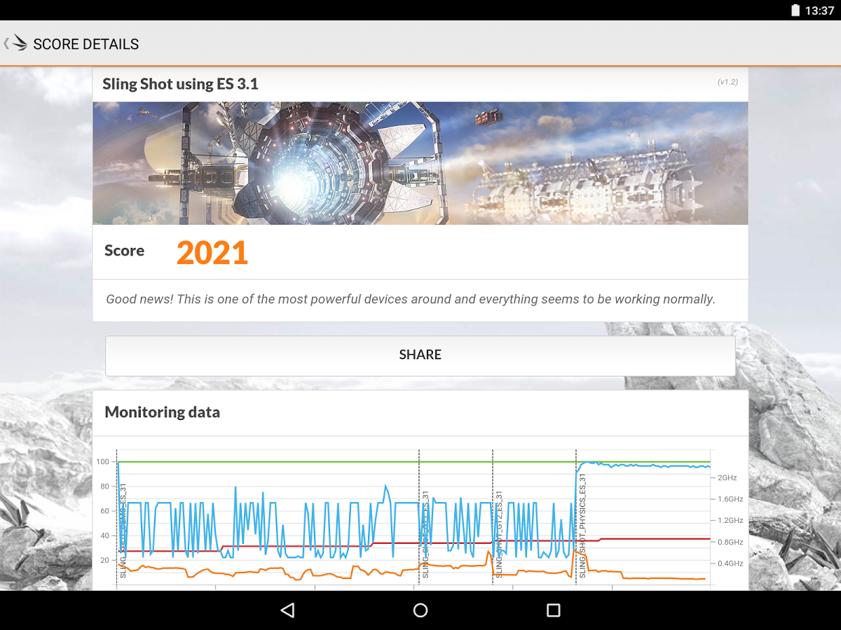 https://static.download-vn.com/com.futuremark.dmandroid.application2.png