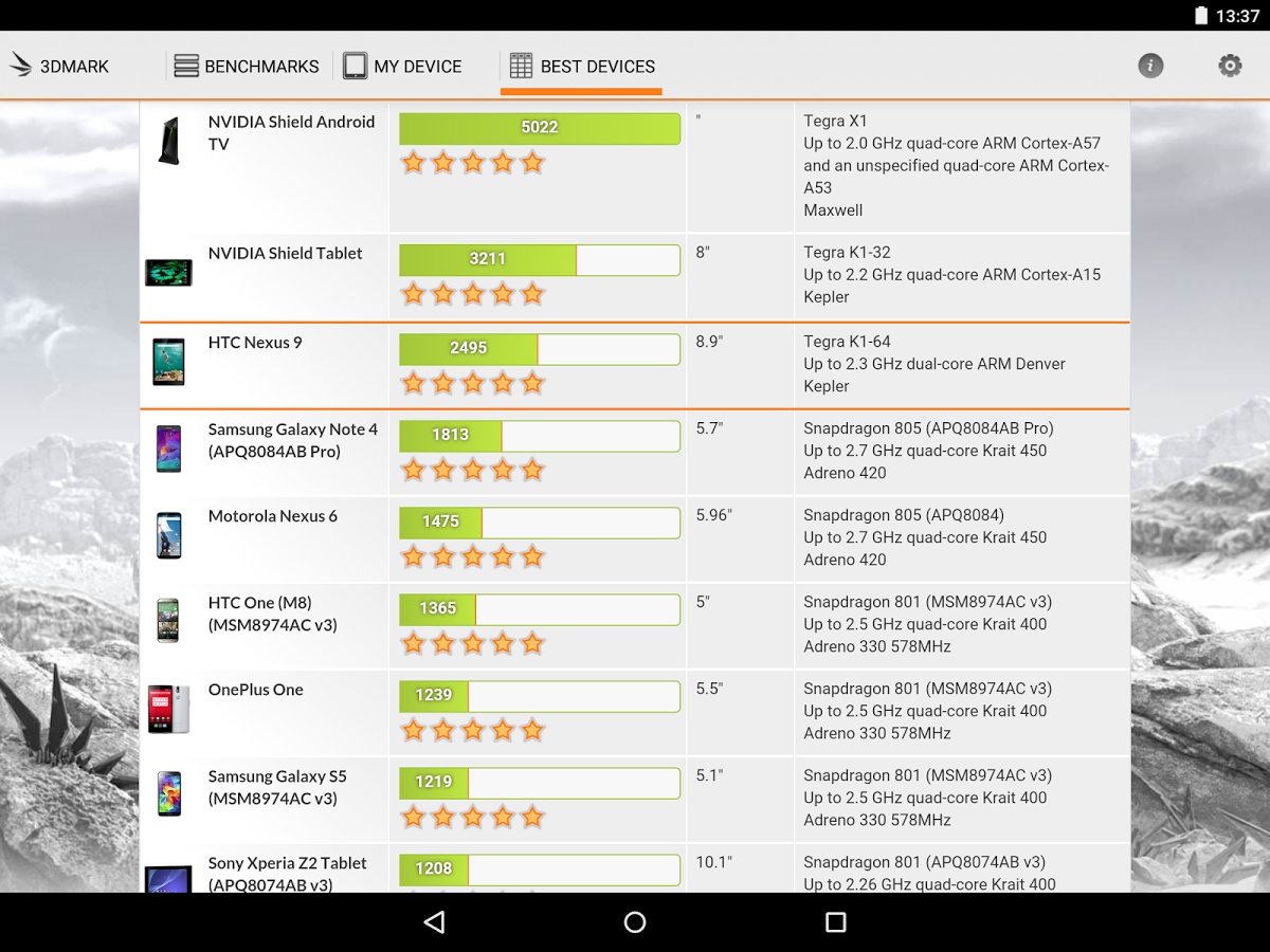 https://static.download-vn.com/com.futuremark.dmandroid.application3.png