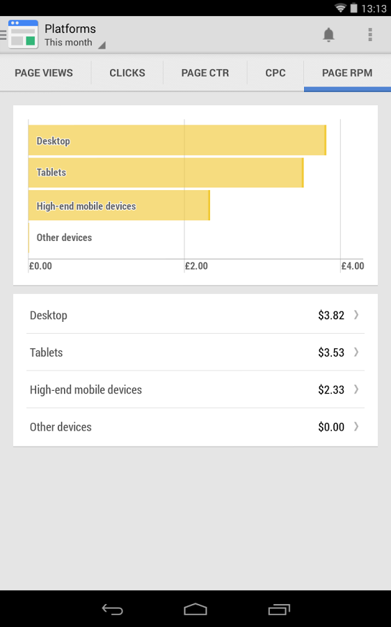 https://static.download-vn.com/com.google.android.apps_.ads_.publisher12.png