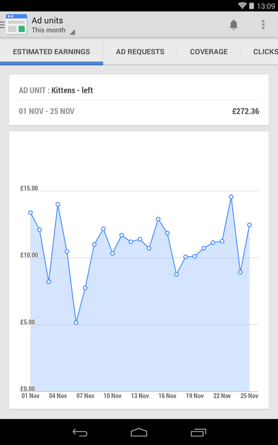 https://static.download-vn.com/com.google.android.apps_.ads_.publisher13.png
